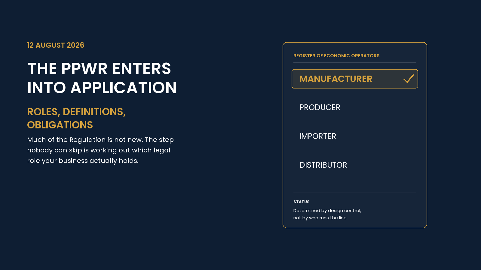 The PPWR enters into application. A tale of roles, definitions and obligations.